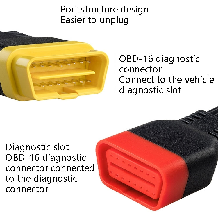 SF62 Car Detector OBD Extension Line Car Computer Conversion Plug Male to Female Adapter Cable, 36cm