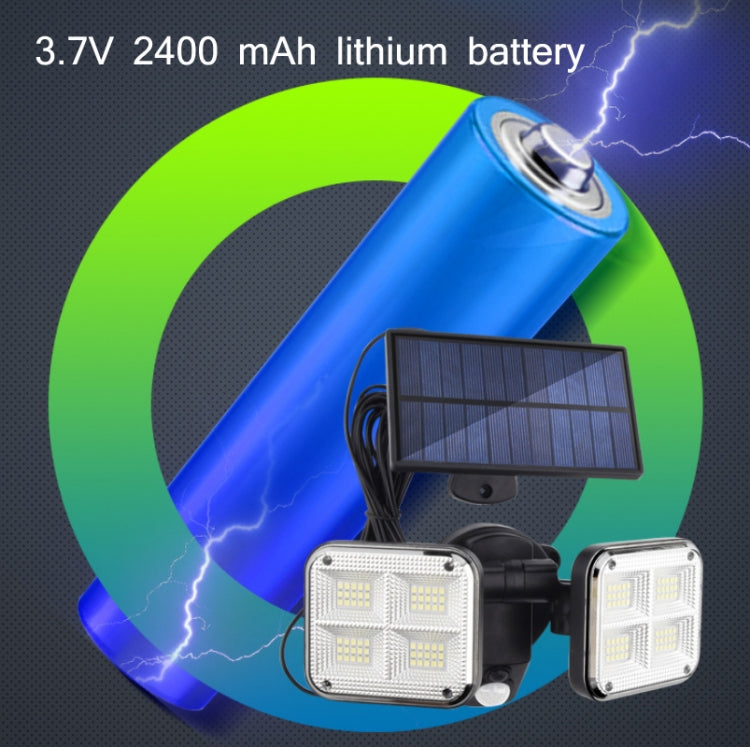 مصباح حائط LED خارجي مقاوم للماء يعمل بالطاقة الشمسية على شكل جسم الإنسان، TY06601 100 SMD، TY06602 120 SMD، TY06603 100 SMD، TY06604 120 SMD