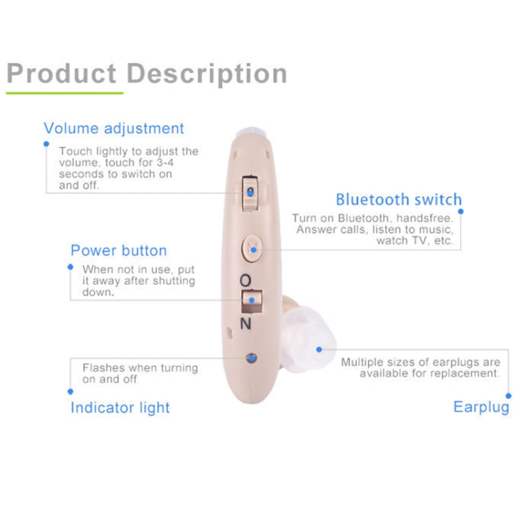 G25 Bluetooth Hearing Aid Elderly Sound Amplifier Sound Collector, EU Plug, US Plug