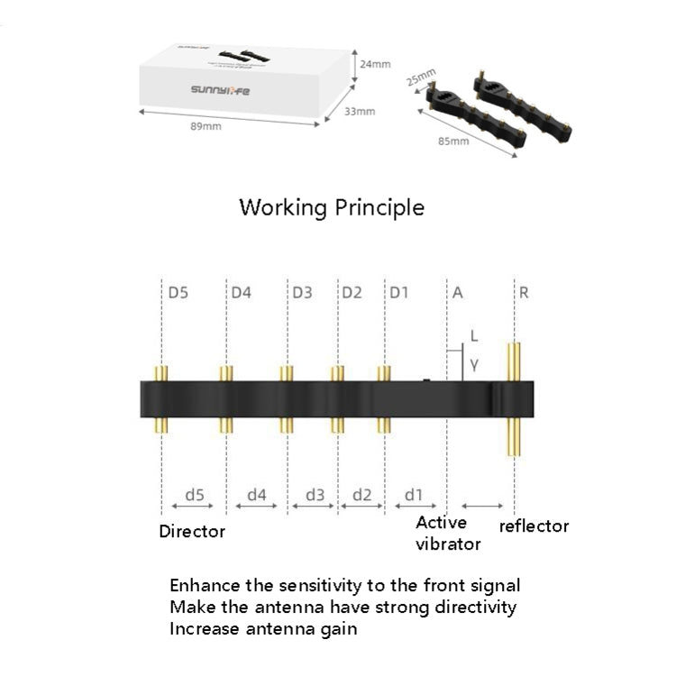 هوائي Yagi TY-TX9405 من Sunnylife بتردد 5.8 جيجاهرتز، جهاز تحكم عن بعد للطائرات بدون طيار، معزز الإشارة، موسع النطاق لـ DJI Mavic Mini / Mavic 2 / Mavic Air