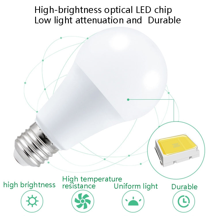Smart Remote Control RGB Bulb Light 16 Color Lamp, 2 PCS 5W, 10W, 15W