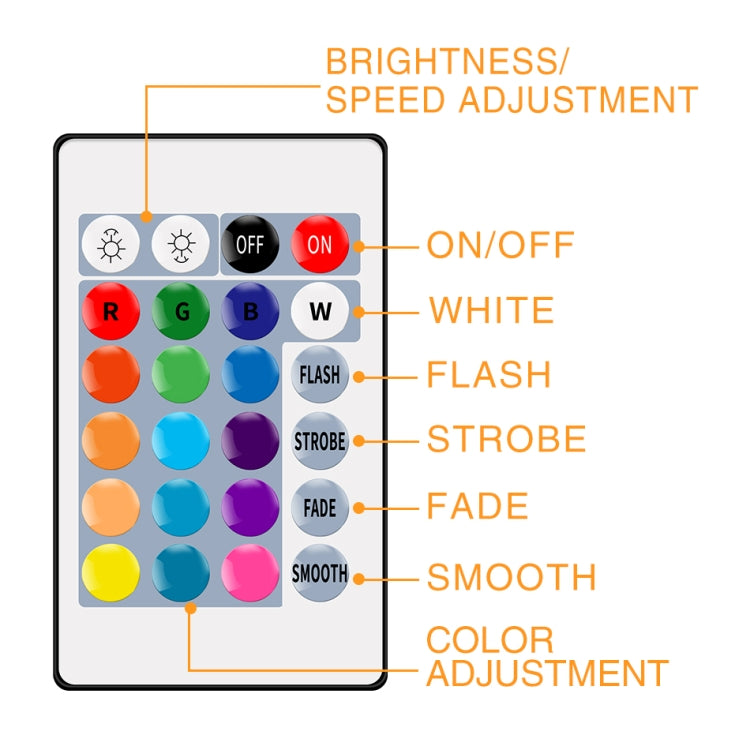 Smart Remote Control RGB Bulb Light 16 Color Lamp, 2 PCS 5W, 10W, 15W