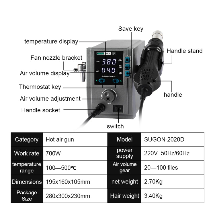 SUGON Hot Air Rework Station LED Display Temperature Adjustable Soldering Station With 5 Nozzles, EU Plug, 2020D