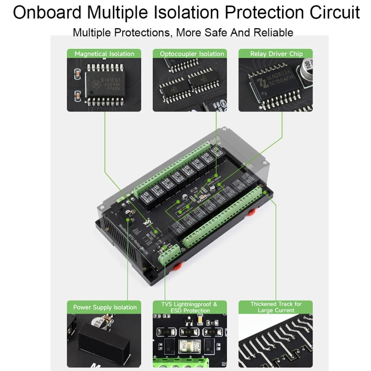 Waveshare 24921 Modbus RTU 16-Ch Relay Module, RS485 Interface, With Multiple Isolation Protection Circuits