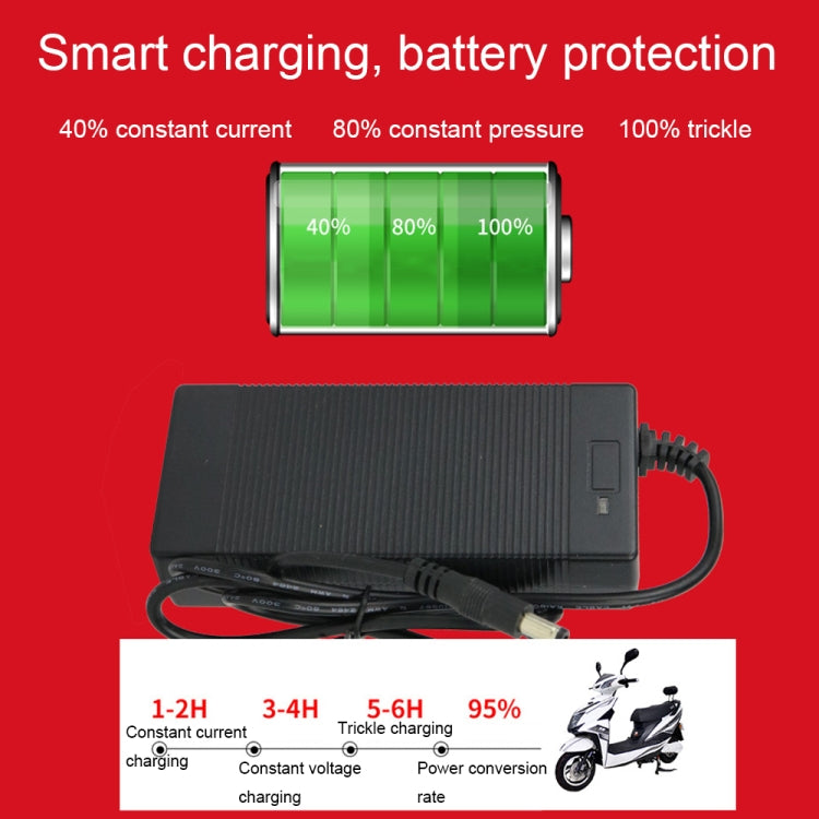 84W 42V/2A Electric Vehicle Intelligent Temperature Control Heat Dissipation Charger