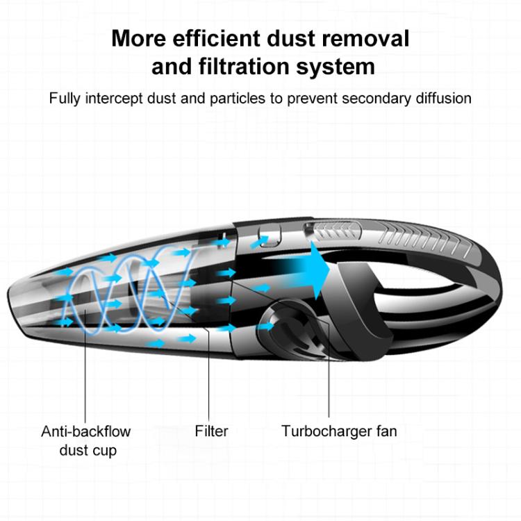 Wet And Dry Handheld High-Power Portable Car Vacuum Cleaner, R-6052C Vacuum Cleaner with USB Cable (Black), No-Wired Vacuum Cleaner, US Plug, Handle Vacuum Cleaner, US Plug (Red)