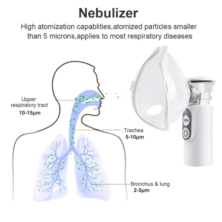 YMK-R7 Ultrasonic Wave Handheld Nebulizer Portable Child Adult Compressed Nebulizer