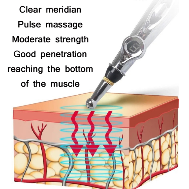 Circulating Energy Automatic Point Finding Meridian Pen Home Pain Electronic Acupuncture Pen Specifications:, 5 Head Color Boxes (Battery Model), Only Pen, 3 Head Color Box (Charging Model), 5 Head Color Box (Charging Model)