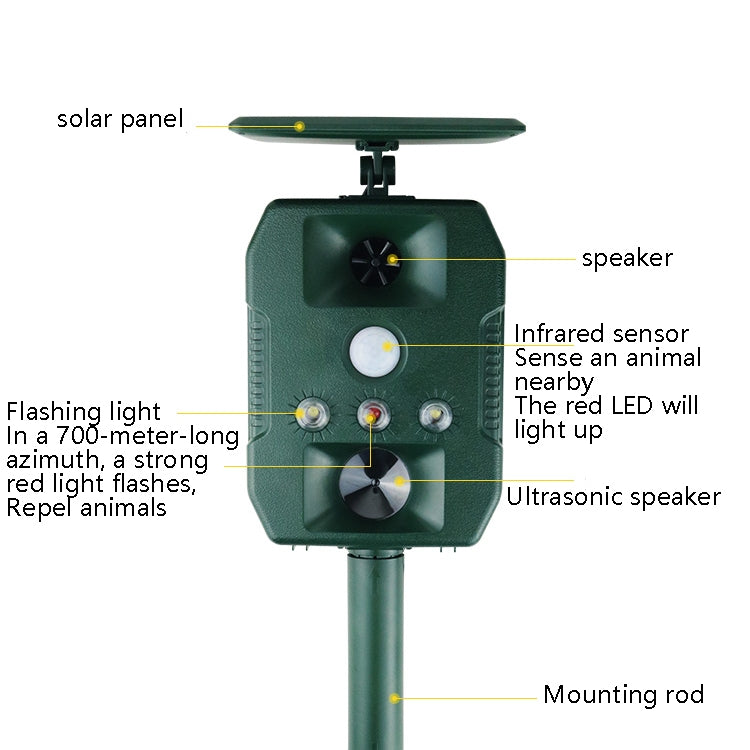 Ultrasonic Mouse Repeller Solar Outdoor Animal Repeller, Ultrasonic Animal Repeller