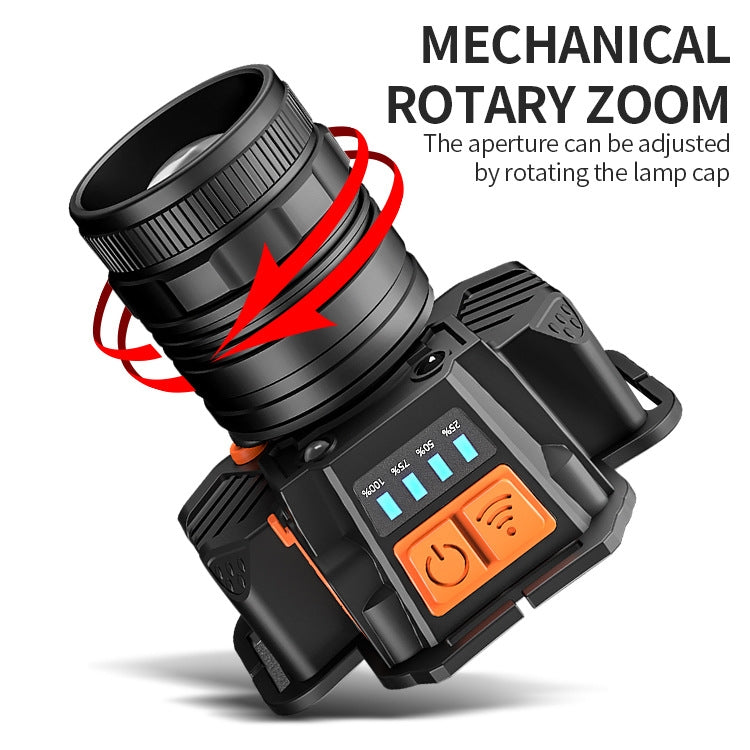 SASQUATCH T50 USB Charging Smart Sensor Head-Mounted Fishing Light Zoom Headlight Outdoor Miners Lamp,Style:, T8 (2 x 1200MA Battery), T8 (2 x 2000MA Battery)