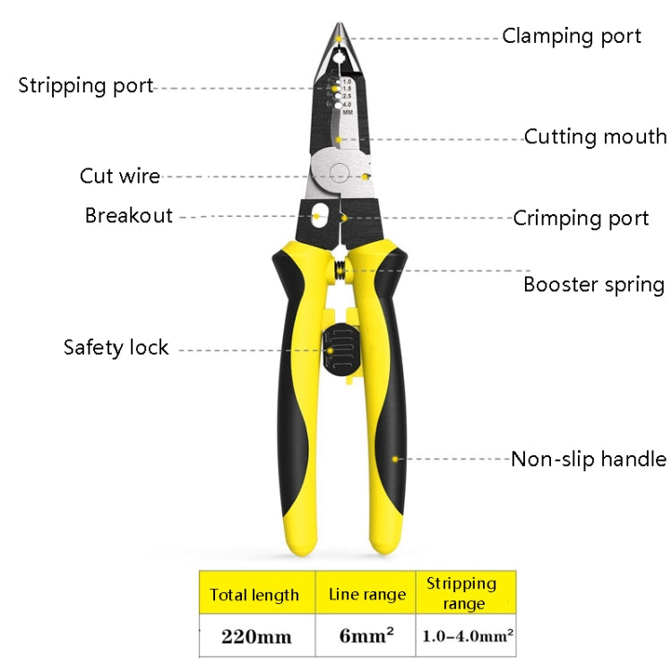 7 In 1 Multi-Function Wire Stripper Electrician Manual Tool, 7 in 1