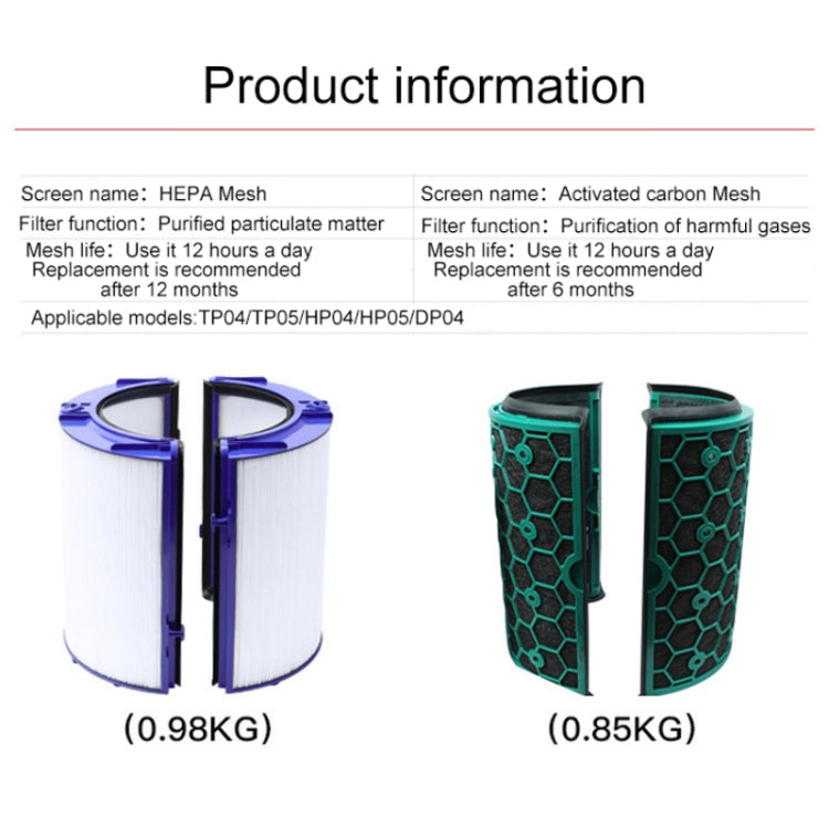Air Purifier Filter Accessories For Dyson TP04 / DP04 / HP04,Specification: