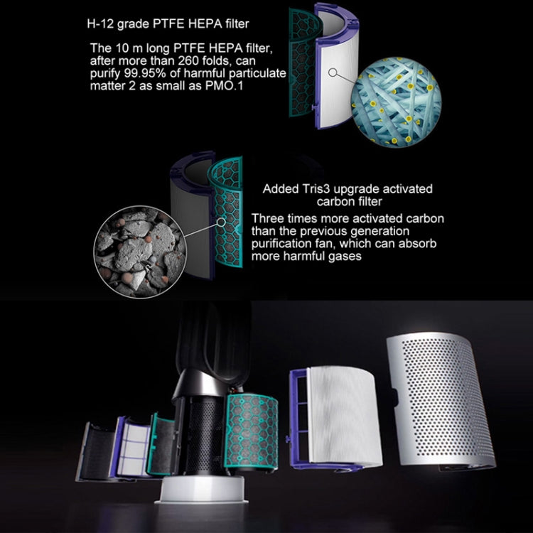 Air Purifier Filter Accessories For Dyson TP04 / DP04 / HP04,Specification: