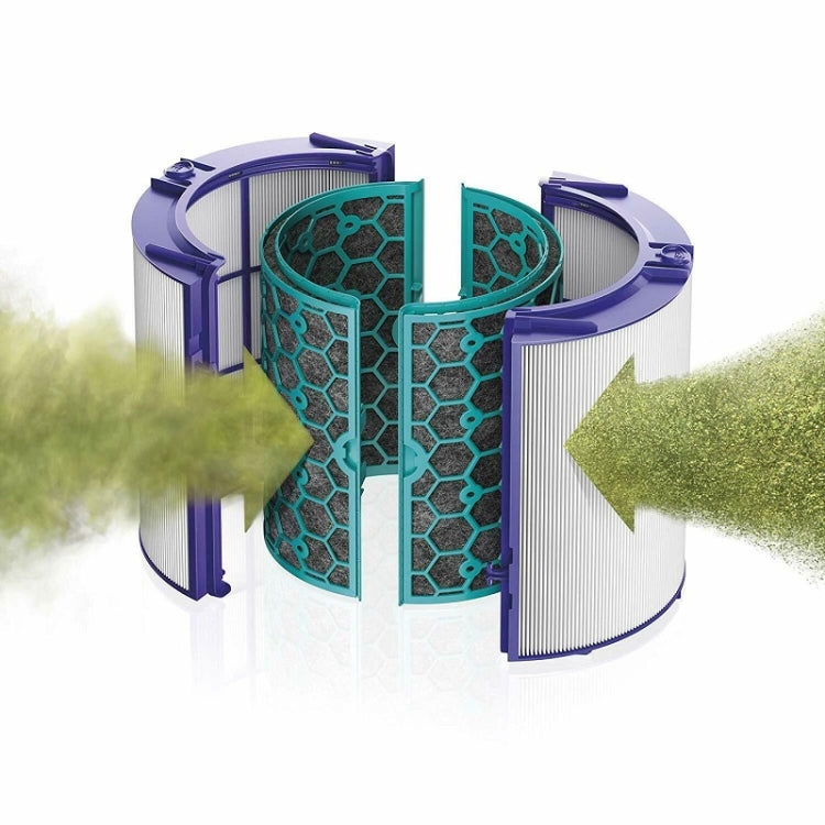 Air Purifier Filter Accessories For Dyson TP04 / DP04 / HP04,Specification: