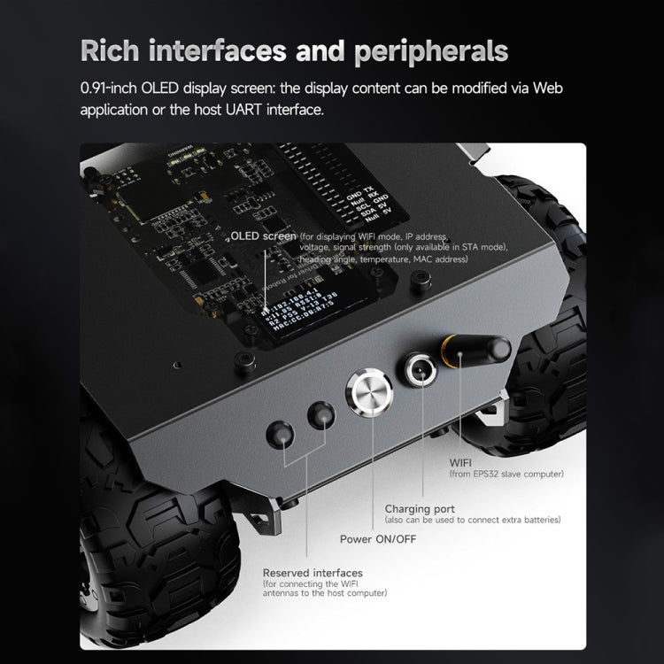 Waveshare WAVE ROVER Flexible Expandable 4WD Mobile Robot Chassis, Onboard ESP32 Module