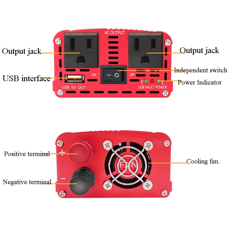 LVYUAN Car Inverter Dual USB Power Converter, 12V to 220V 1500W, 24V to 220V 1500W, 12V to 220V 1500W UK Plug, 12V to 220V 1500W AU Plug, 12V to 110V 1500W US Plug, 12V to 220V 2000W, 24V to 220V 2000W, 12V to 220V 2000W UK Plug, 12V to 220V 2000W AU P...