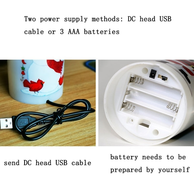مصباح إسقاط شمعة LED لتزيين عيد الميلاد LED ضوء ليلي، ندفة ثلج، رجل ثلج