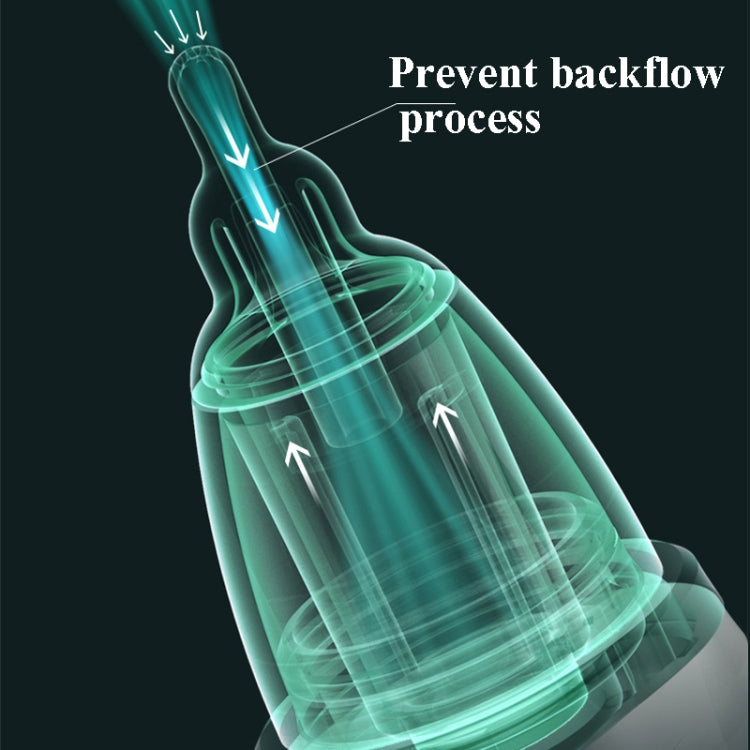Infant Electric Nasal Aspirator With 3-gear Adjustable Nasal Clearer, Electric Nasal Aspirator