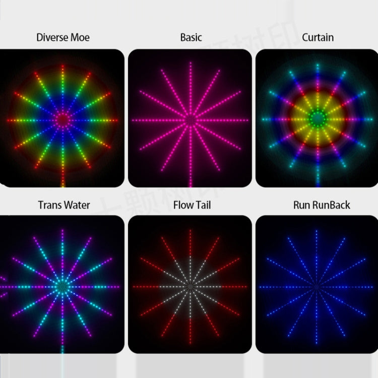 Christmas Fireworks RGB Music Atmosphere Meteor Light, 224 LED