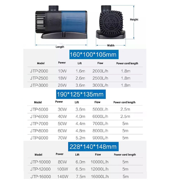 مضخة غوص متغيرة التردد SUNSUN JTP، مضخة فلتر شفط المياه، قابس CN، الطراز: JTP-2000، JTP-2500، JTP-3000، JTP-5000، JTP-6000، JTP-7000، JTP-8000، JTP-9000، JTP-10000، JTP-12000، JTP-16000