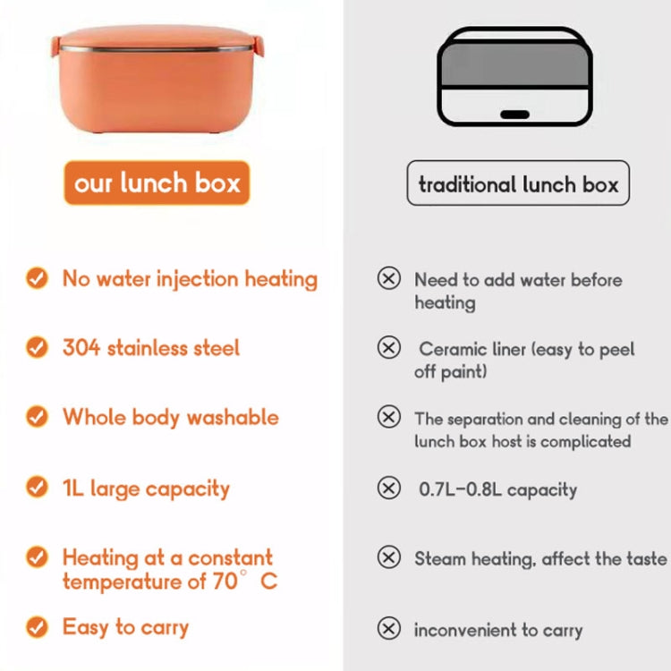 48W 1L 304 Stainless Steel Heating Lunch Box Can Be Plugged In, US Plug, 12V Car Plug, EU Plug, UK Plug