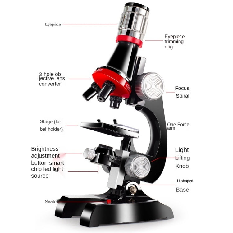 HD 1200 Times Microscope Children Educational Toys