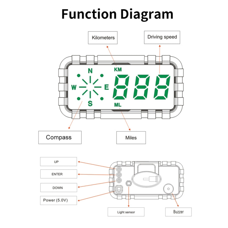 C3010 Car Head-up Display Speed Alarm, C3010 HUD