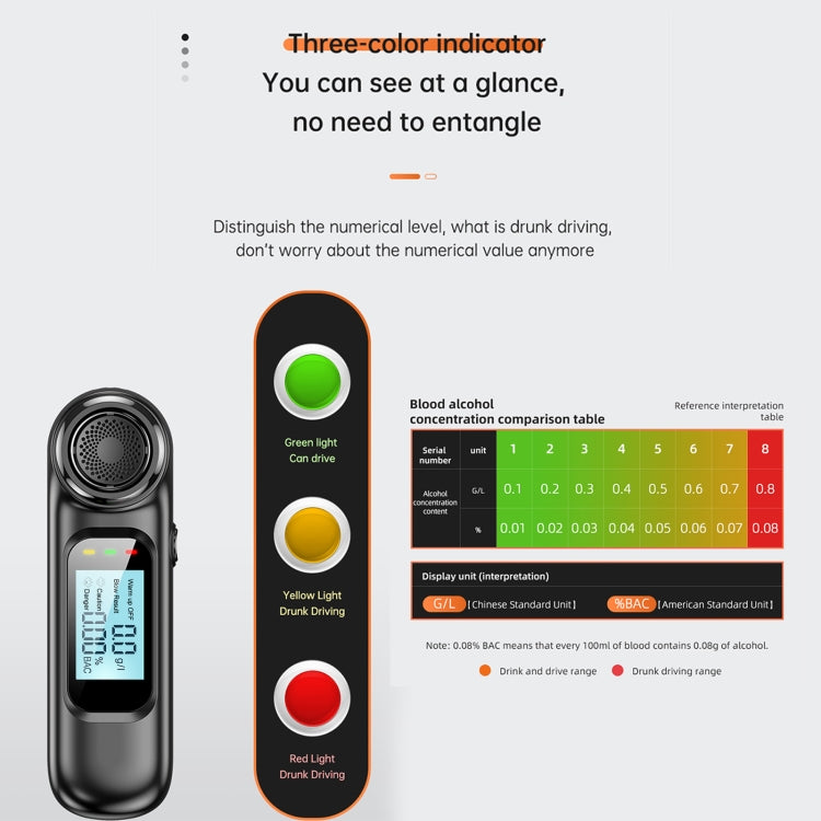 AM01 USB Rechageable Alcohol Tester Handheld Digital Alcohol Breath Tester, AM01