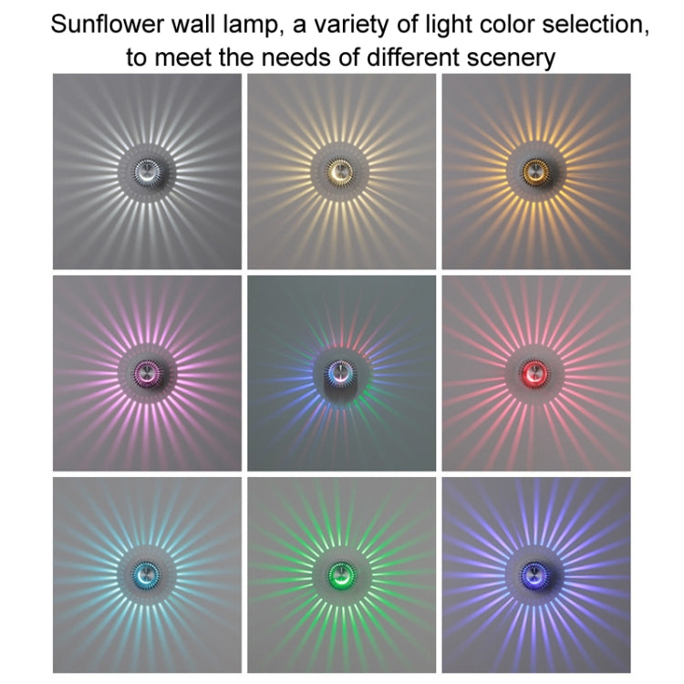 LED Aluminum Aisle Light Sunflower Corridor Lamp Decorative Light, Visible Installation 1W, Visible Installation 3W, Invisible Installation 1W, Invisible Installation 3W