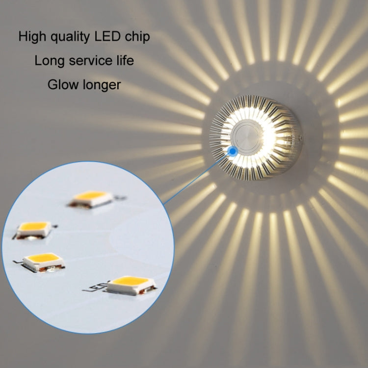 LED Aluminum Aisle Light Sunflower Corridor Lamp Decorative Light, Visible Installation 1W, Visible Installation 3W, Invisible Installation 1W, Invisible Installation 3W