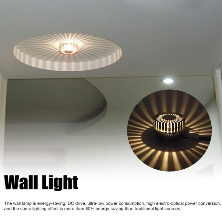 LED Aluminum Aisle Light Sunflower Corridor Lamp Decorative Light, Visible Installation 1W, Visible Installation 3W, Invisible Installation 1W, Invisible Installation 3W