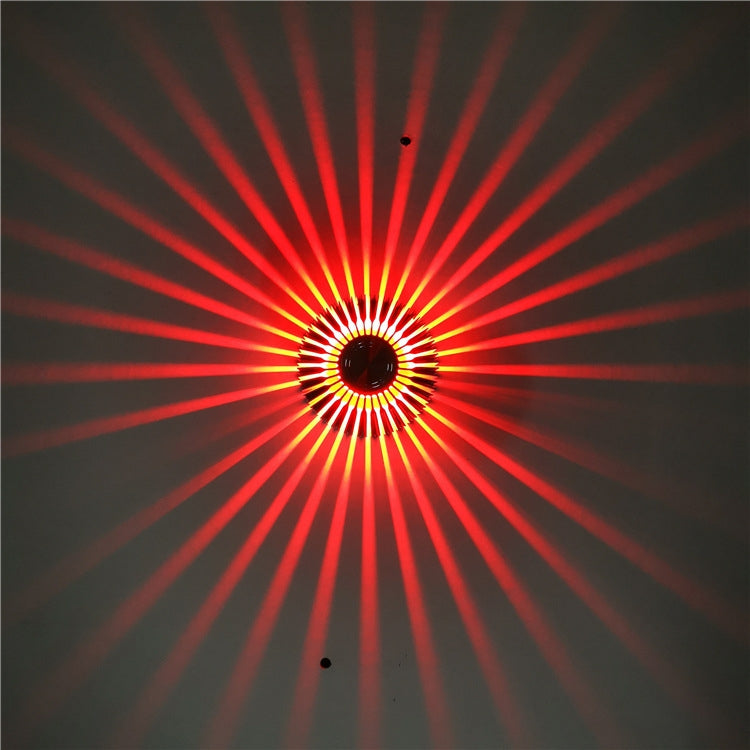 LED Aluminum Aisle Light Sunflower Corridor Lamp Decorative Light, Visible Installation 1W, Visible Installation 3W, Invisible Installation 1W, Invisible Installation 3W