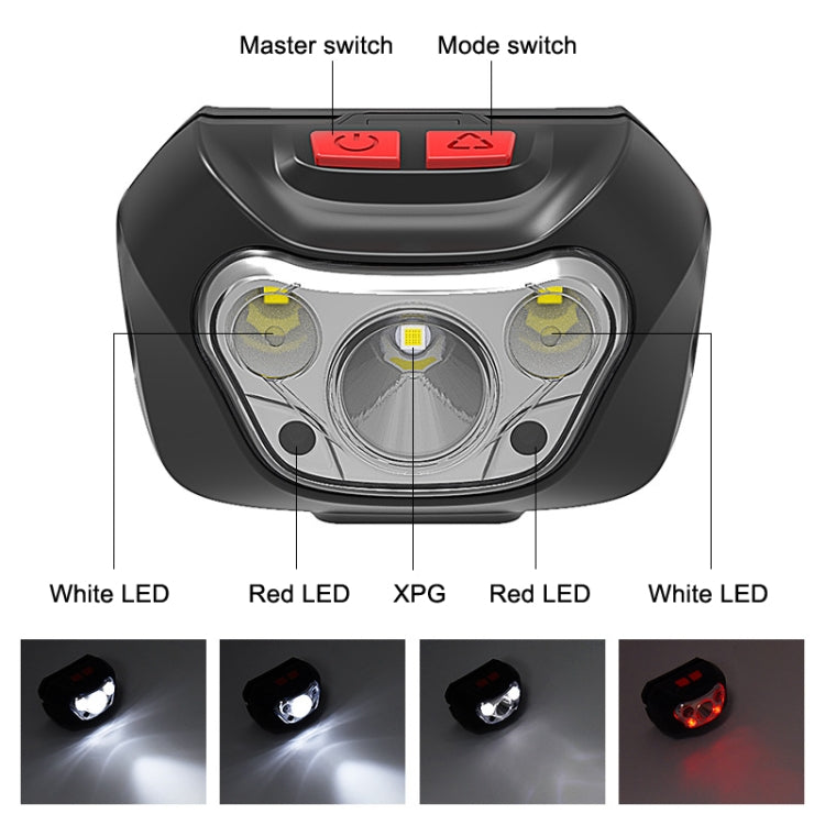 Outdoor Glare Small Headlight Plastic Fishing Head Wearing Light, TD140