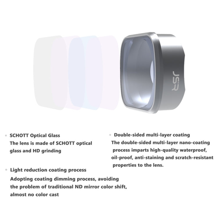 JUNESTAR Drone Filters For DJI FPV COMBO ,Model:, MCUV, CPL, ND4, ND8, ND16, ND32, ND64, ND8PL, ND16PL, ND32PL, ND64PL, Night, Star, CPL+ND8+ND16, ND4+ND8+ND16+ND32, ND8/16/32/64PL, UV+CPL+ND4/8/16/32, UV+CPL+ND8/16/32/64+STAR+Night