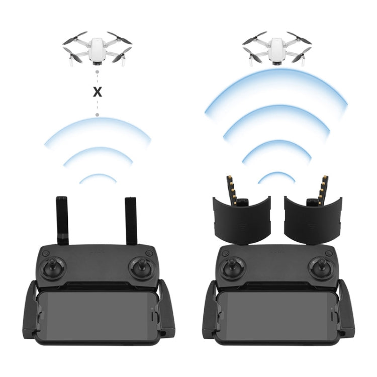 ملحقات زيادة هوائي BRDRC لـ DJI MAVIC Mini/2/Pro/Air، لـ DJI MAVIC Mini/2/Pro/Air