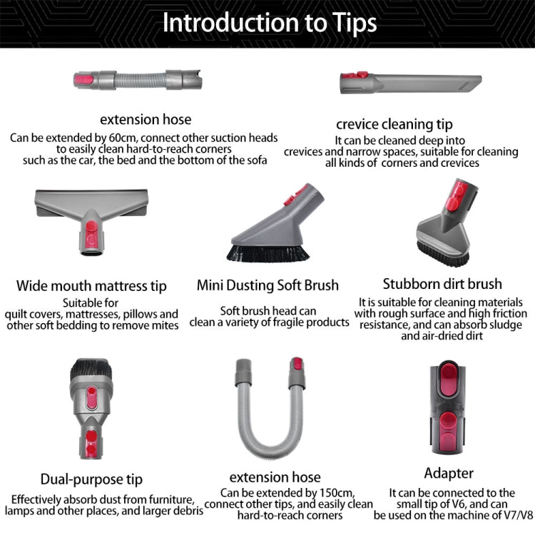 Vacuum Cleaner Accessories for Dyson V7 V8 V10 V11 V12 V15