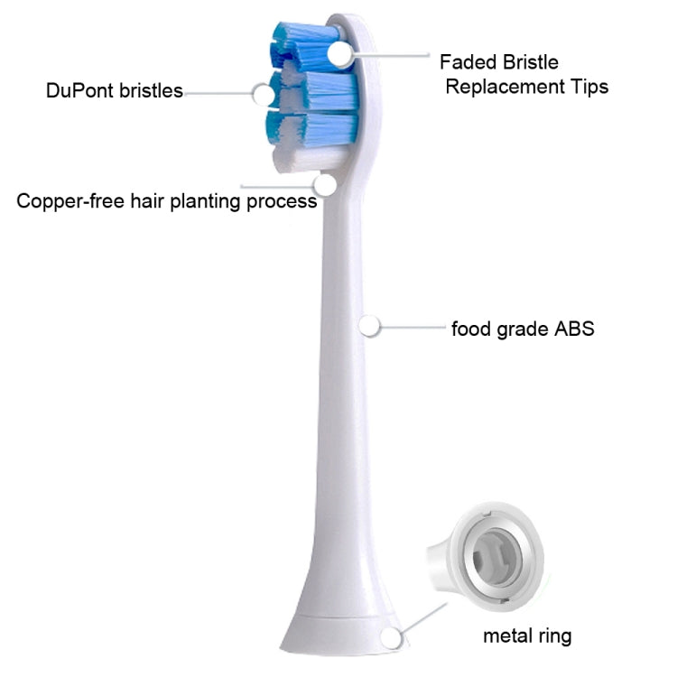 2 PCS Electric Toothbrush Head for Ulike UB602 UB603 UB601,Style:, Bright White Green, Bright White Type White, Soft -sensitive White, Basic Clean White, Basic Cleaning Pink