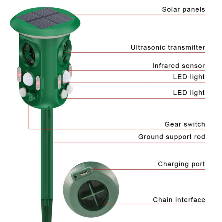 RC-543 Solar Energy 360 Degree Omnidirectional Ultrasonic Bird Repeller Animal Repeller, RC-543 Dark Green