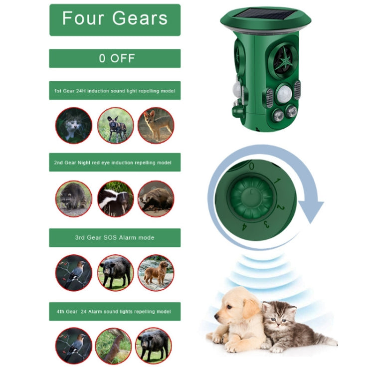 RC-543 Solar Energy 360 Degree Omnidirectional Ultrasonic Bird Repeller Animal Repeller, RC-543 Dark Green