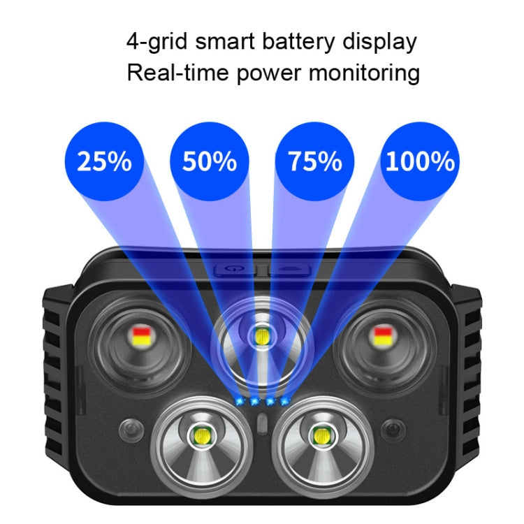 USB Charging Running Strong Bald Headlight Fishing Camping Waterproof Light, Style:, 3 Light Head, 5 Light Head