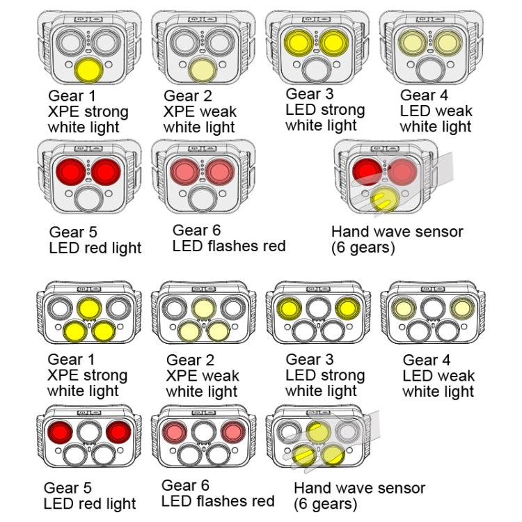 USB Charging Running Strong Bald Headlight Fishing Camping Waterproof Light, Style:, 3 Light Head, 5 Light Head
