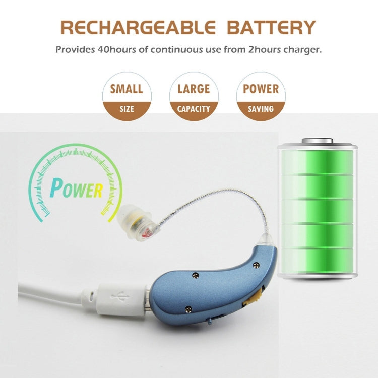 Portable Rechargeable Invisible Hearing Aid, EU Plug, US Plug