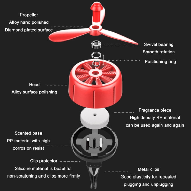 Car Air Outlet Perfume Aromatherapy Swivel Fan, Black Without Light, Silver Without Light, Red Without Light