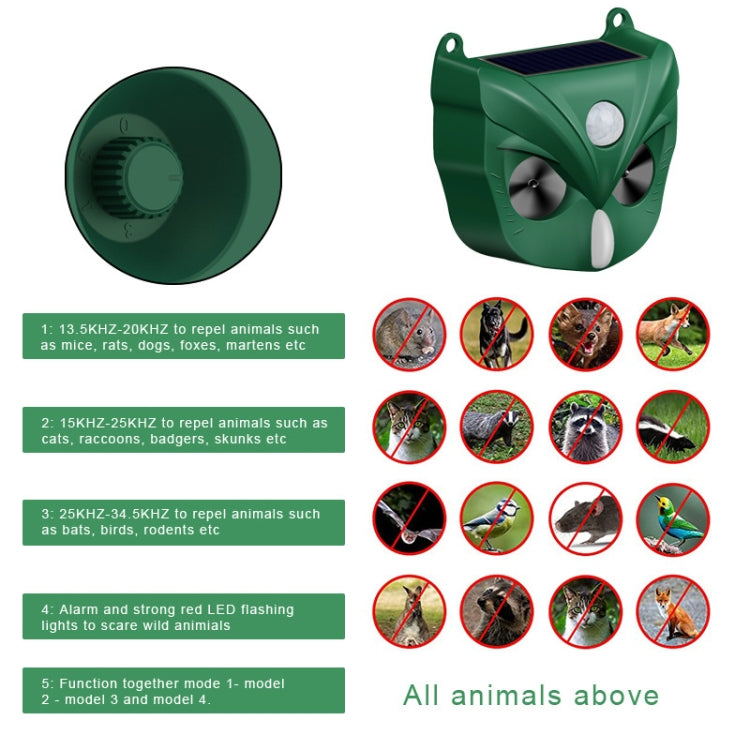 RC546 Outdoor Smart Solar Animal Ultrasonic Repellers, RC546