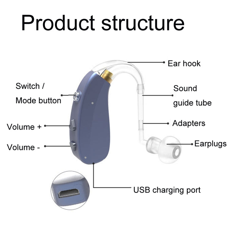 EN-T201A Digital Machine Elderly Charging Hearing Aid Sound Amplifier, EN-T201A Skin Color, EN-T201A Metal Blue, EN-T201A Black