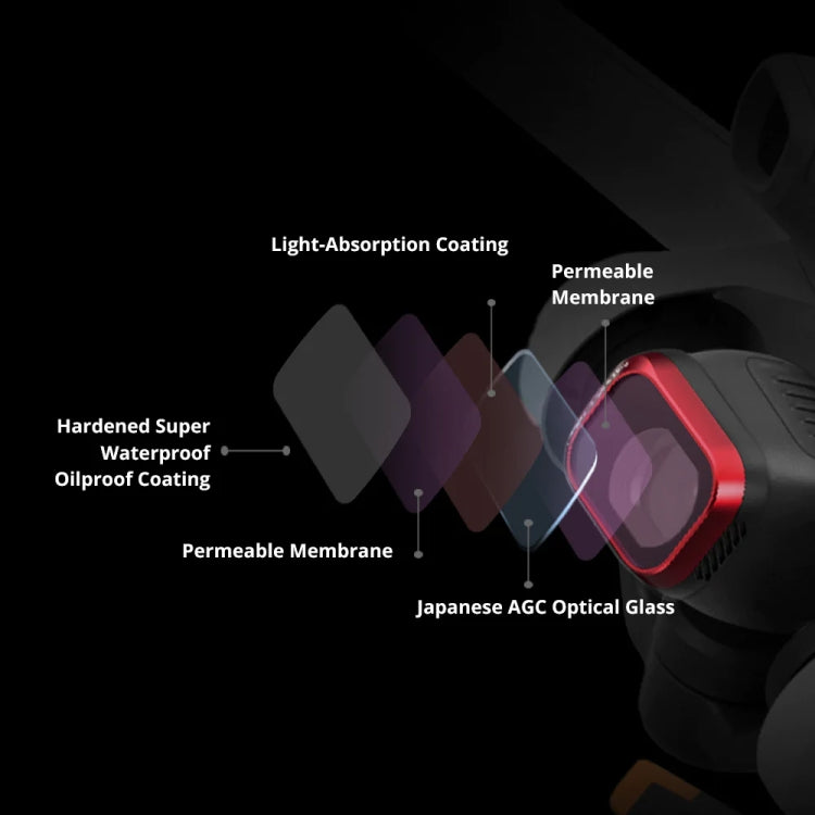 فلتر طائرة بدون طيار من سبائك الألومنيوم PGYTECH لـ DJI Mini 3، المواصفات: UV، CPL، ND 16/64/128/256، CPL+NDPL 16/64/128/256