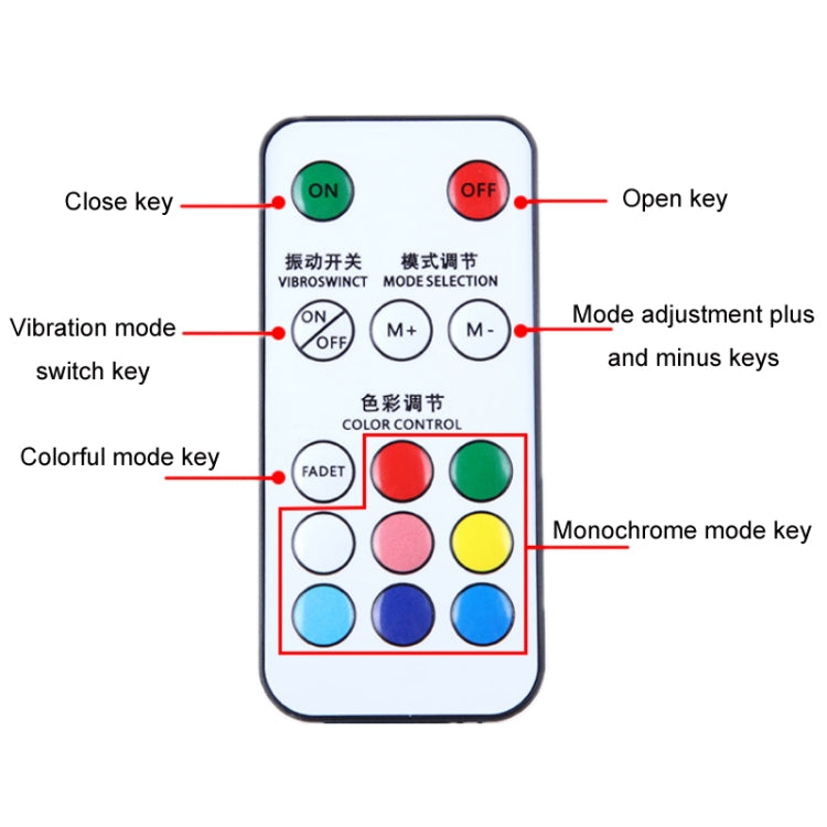 Vibration Remote Control Induction Motorcycle Wireless Strong Magnetic Warning Flash Light, 1 Light +1 RC, 2 Light +1 RC, 4 Light +1 RC