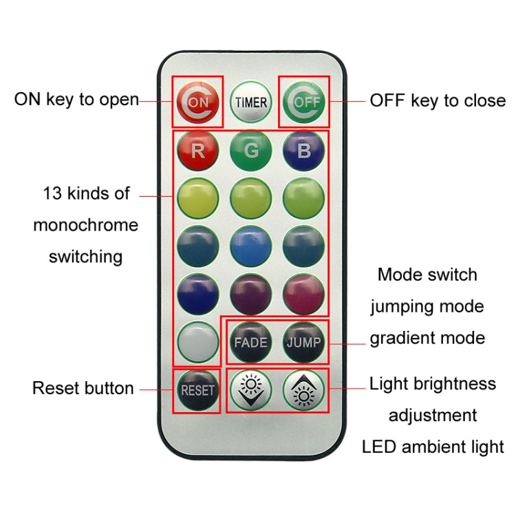 Car Modification Wireless Colorful Remote Control Atmosphere Light, 1 Light +1 RC, 2 Lights +1 RC, 4 Lights +1 RC, 8 Lights +1 RC
