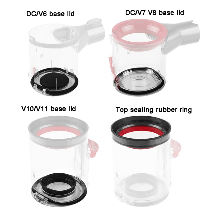 For Dyson V10 Slim / V12 Slim / V12 Dust Bin Sealing Ring Vacuum Cleaner Replacement Accessories