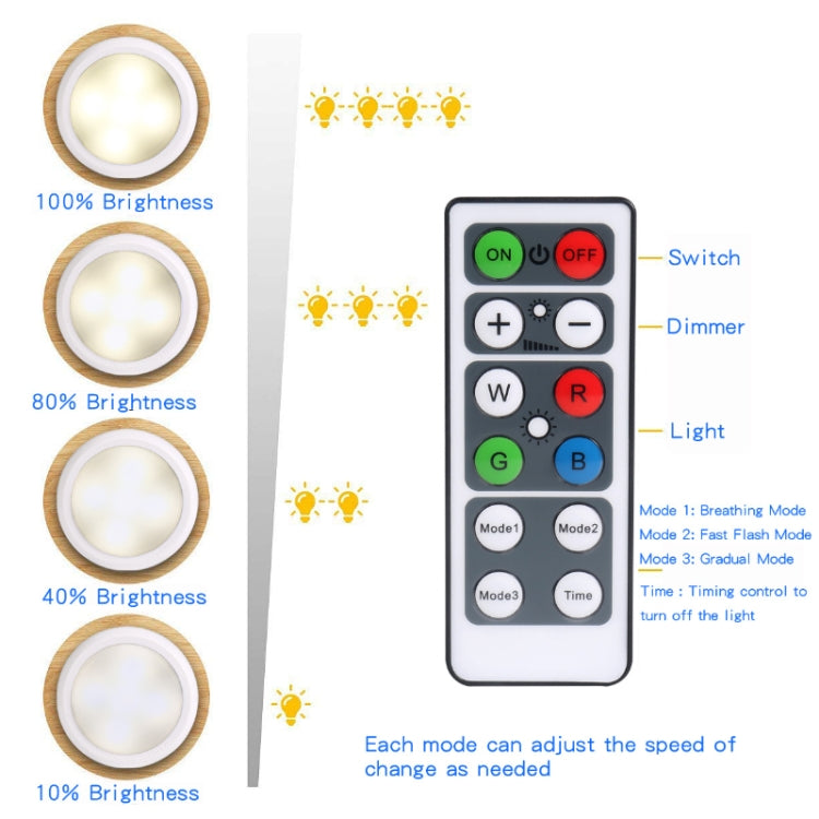 Ambience Pat Light Bedside Eye Protection Night Light, White Light Battery, RGBW Color Light Battery, RGBW Color Light Charging